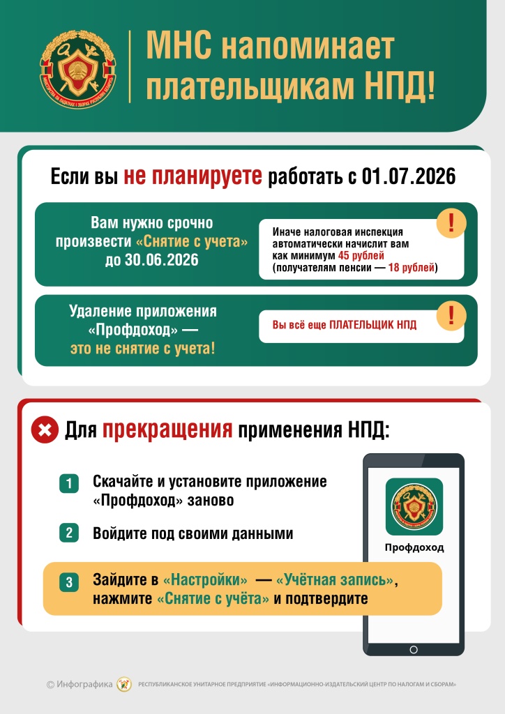 Инфографика 1_НПД_Если вы не планируете работать с 01.07.2026.jpg