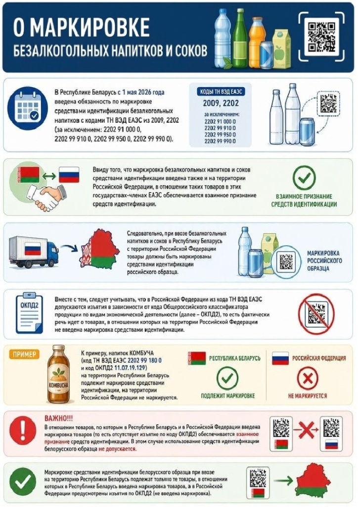 маркировка 500.jpg
