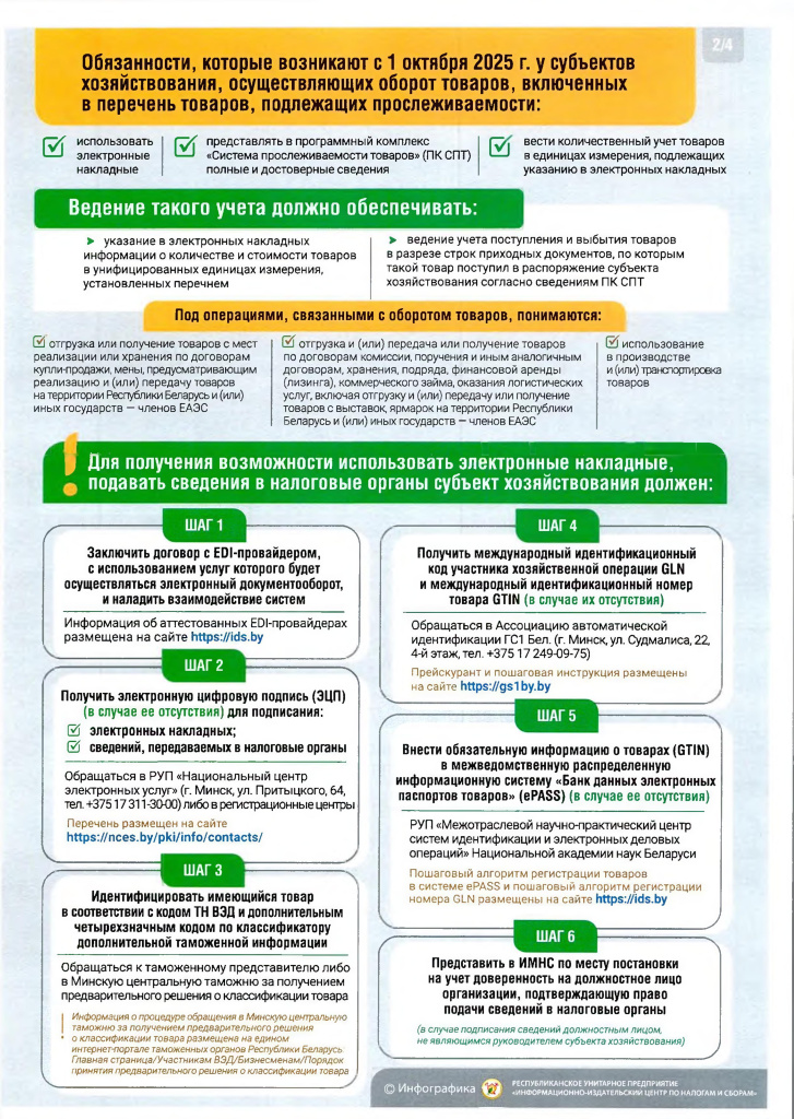 Инфографика (прослеживаемость) - 0002.jpg