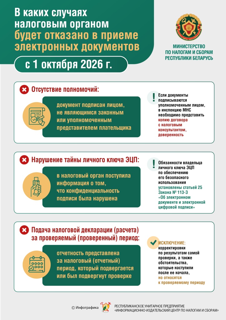 Инфографика_эл.документ.JPG